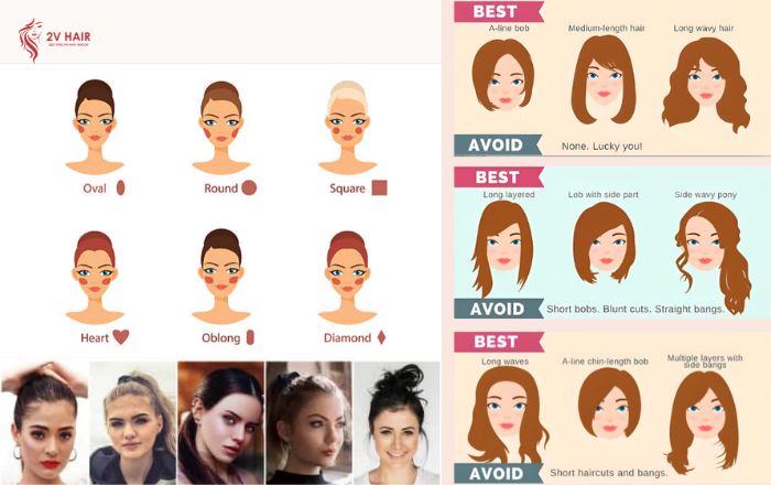 How to choose the right Vietnamese wigs for each face shade