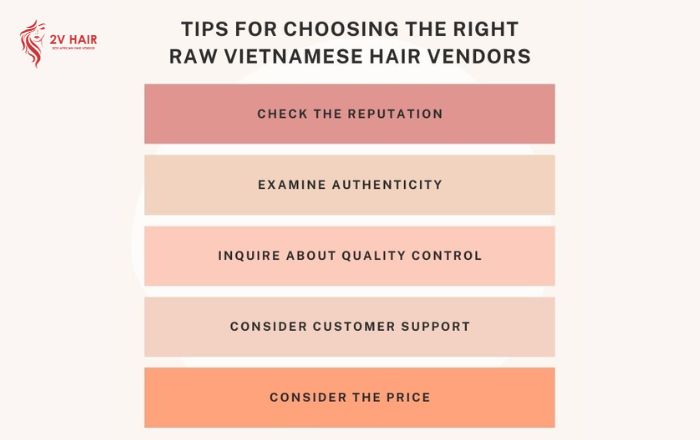 The quality, price, reputation, customer service are the main determinants when choosing the suitable hair vendors 