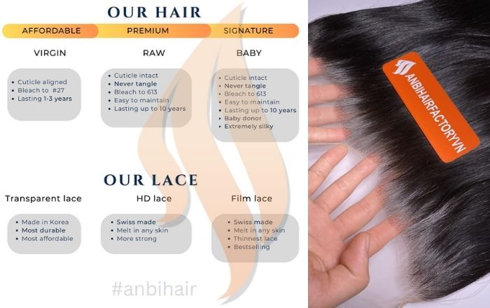 There are 3 types of hair from Anbi