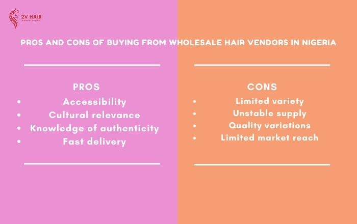 Buying hair in Nigeria has pros and cons